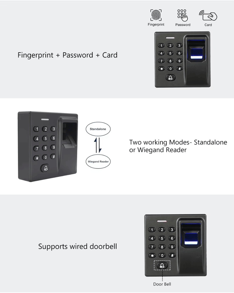 Samostalni RFID pristupni terminal sa čitačem otiska prsta prikazan iz jasne perspektive rasporeda antene za primene terminala za biometrijsku kontrolu pristupa.
