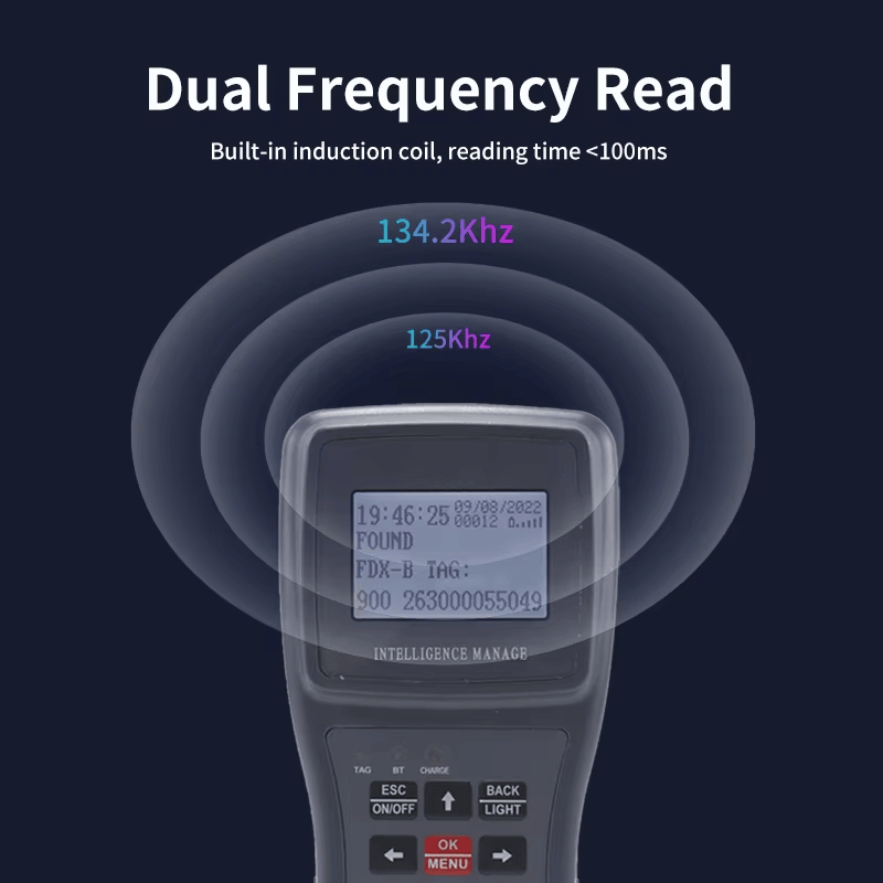 Ilustracija dvofrekventnog očitavanja VS-134 Series prikazuje talase 134.2 kHz i 125 kHz uz brzo skeniranje za manje od 100 ms.