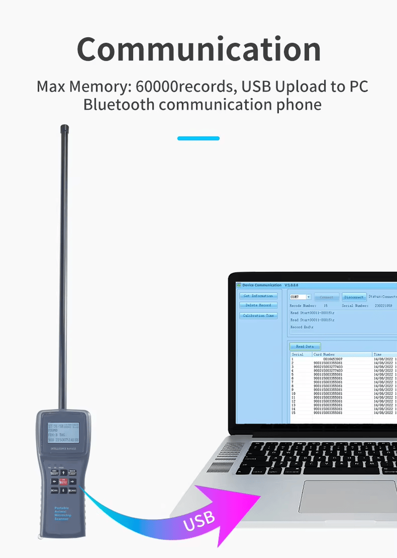 Grafika komunikacije serije VS-134S koja prikazuje memoriju od 60.000 zapisa plus USB prenos na računar i Bluetooth vezu sa telefonom.