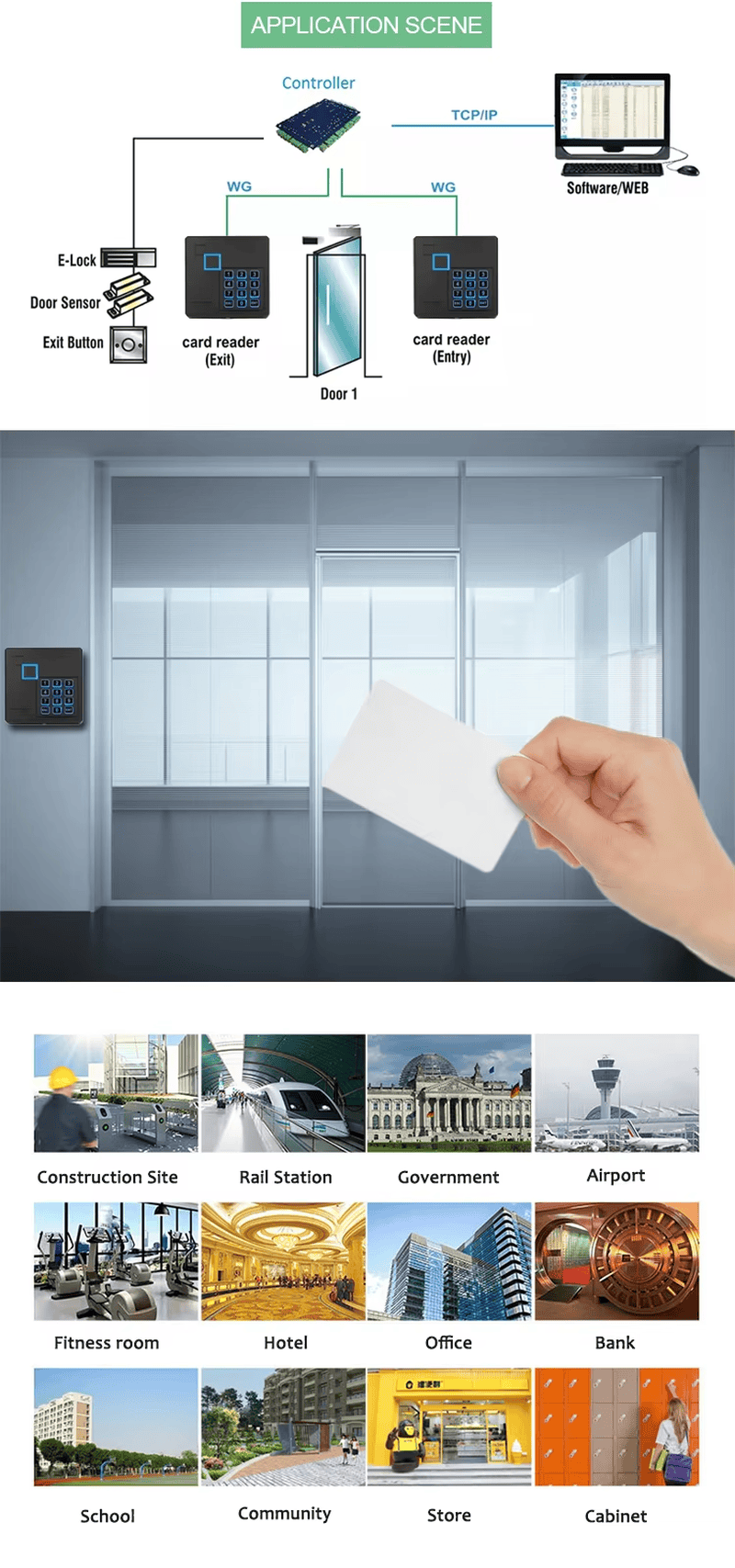 Grafikon dimenzija proizvoda za RFID čitač 103-2634 koji specificira tačnu visinu od 86mm i debljinu od 16mm za preciznu montažu.