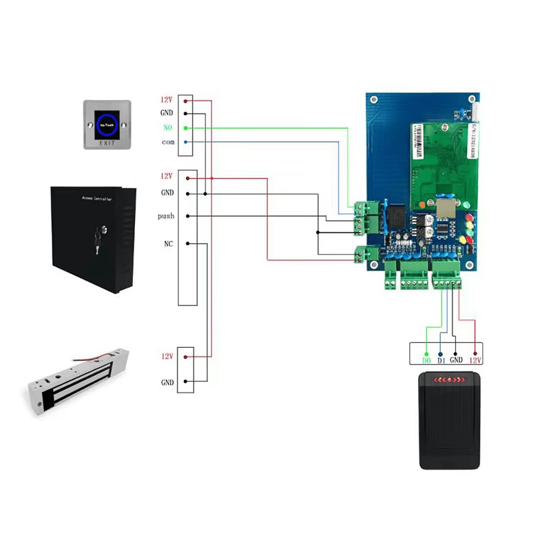 Fotografija proizvoda IP68 LF RFID čitač za pristup okretnim rampama sa naglaskom na LED indikator za projekte iz kategorije RFID čitači za kontrolu pristupa.