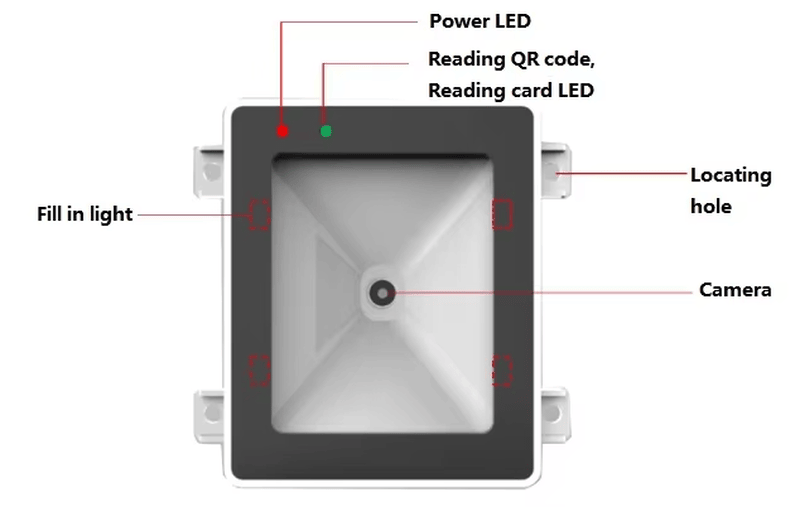 Ugrađeni modul RFID čitača za kontrolu pristupa sa QR kodom prikazan sa fokusom na završnu obradu materijala za projekte čitača pristupa putem QR koda.