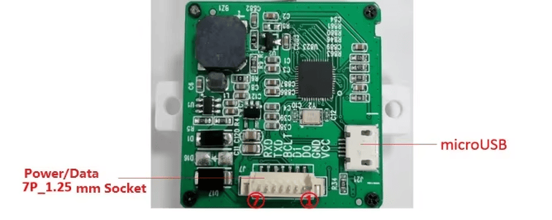 Pregled više izlaznih režima R300, uključujući USB, TTL i RS232, pogodnih za različite industrijske primene kao što je plaćanje u autobusu