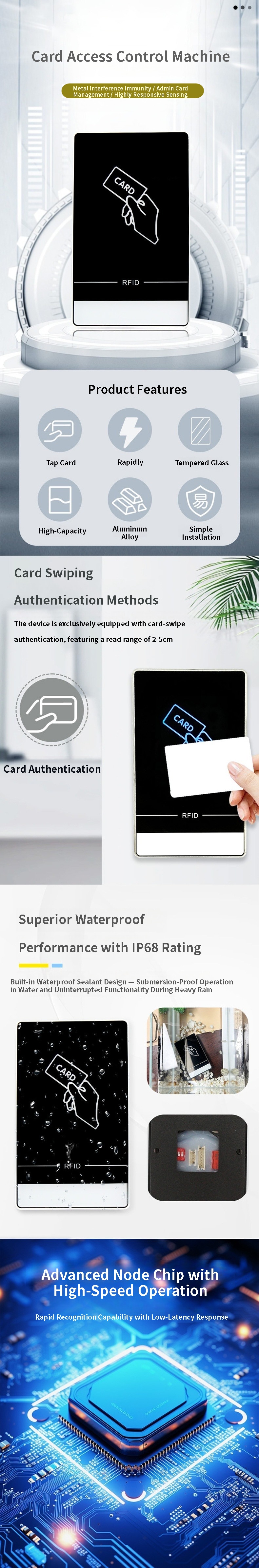 Fotografija proizvoda Čitač blizinskih kartica za siguran pristup vratima koja prikazuje ugradnju na ulaznim vratima u kategoriji RFID pristupnih čitača.