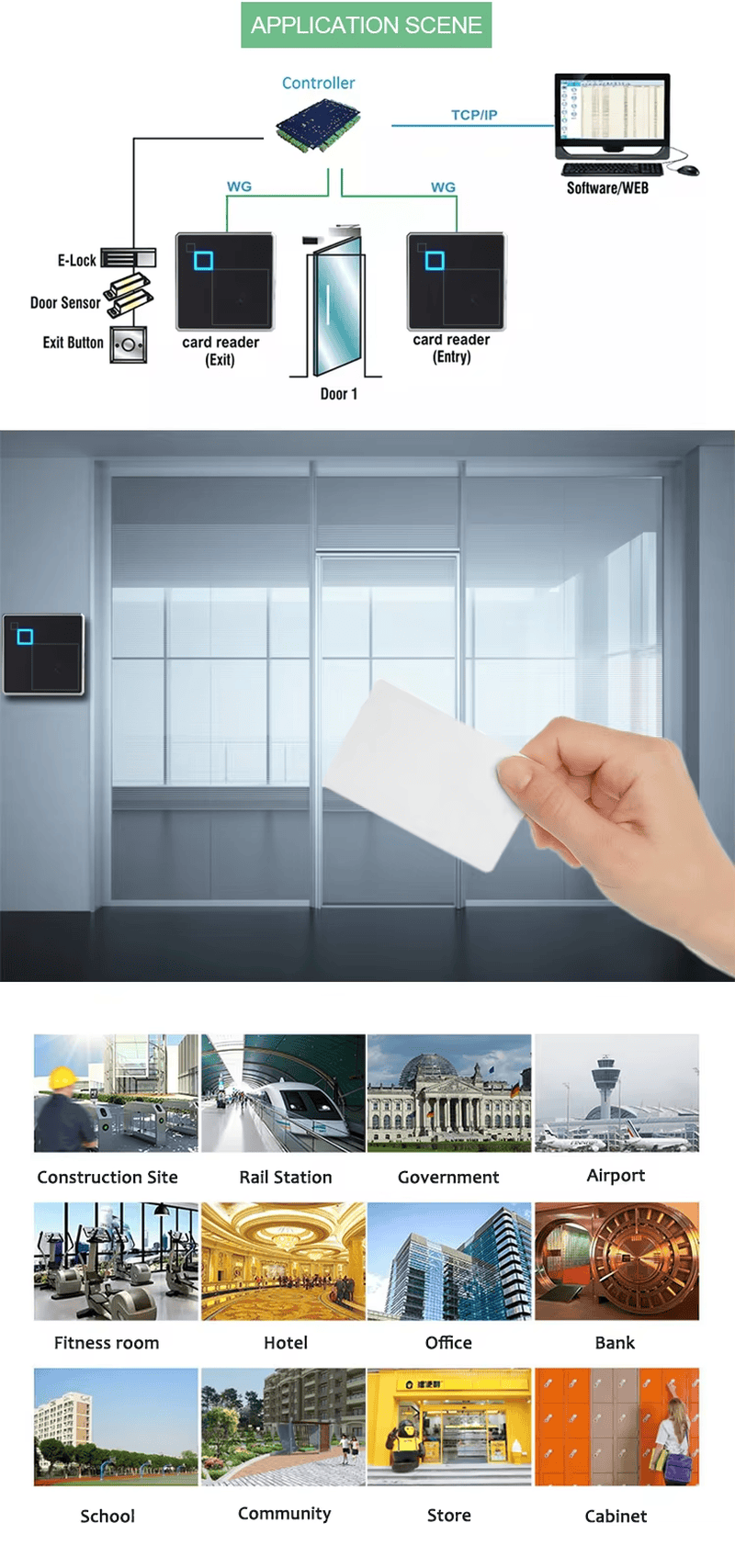 Kompletan paket proizvoda za J103 touchscreen čitač uključuje glavnu jedinicu, zavrtnje za montažu i korisničko uputstvo.
