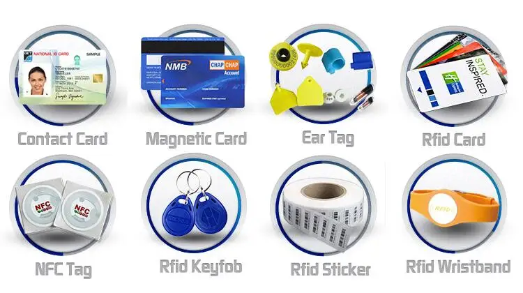 Tehnička mapa ilustruje širok spektar pametnih kartica i tagova koji mogu da se zaštite korišćenjem ove serije RFID zaštitnih kesa.